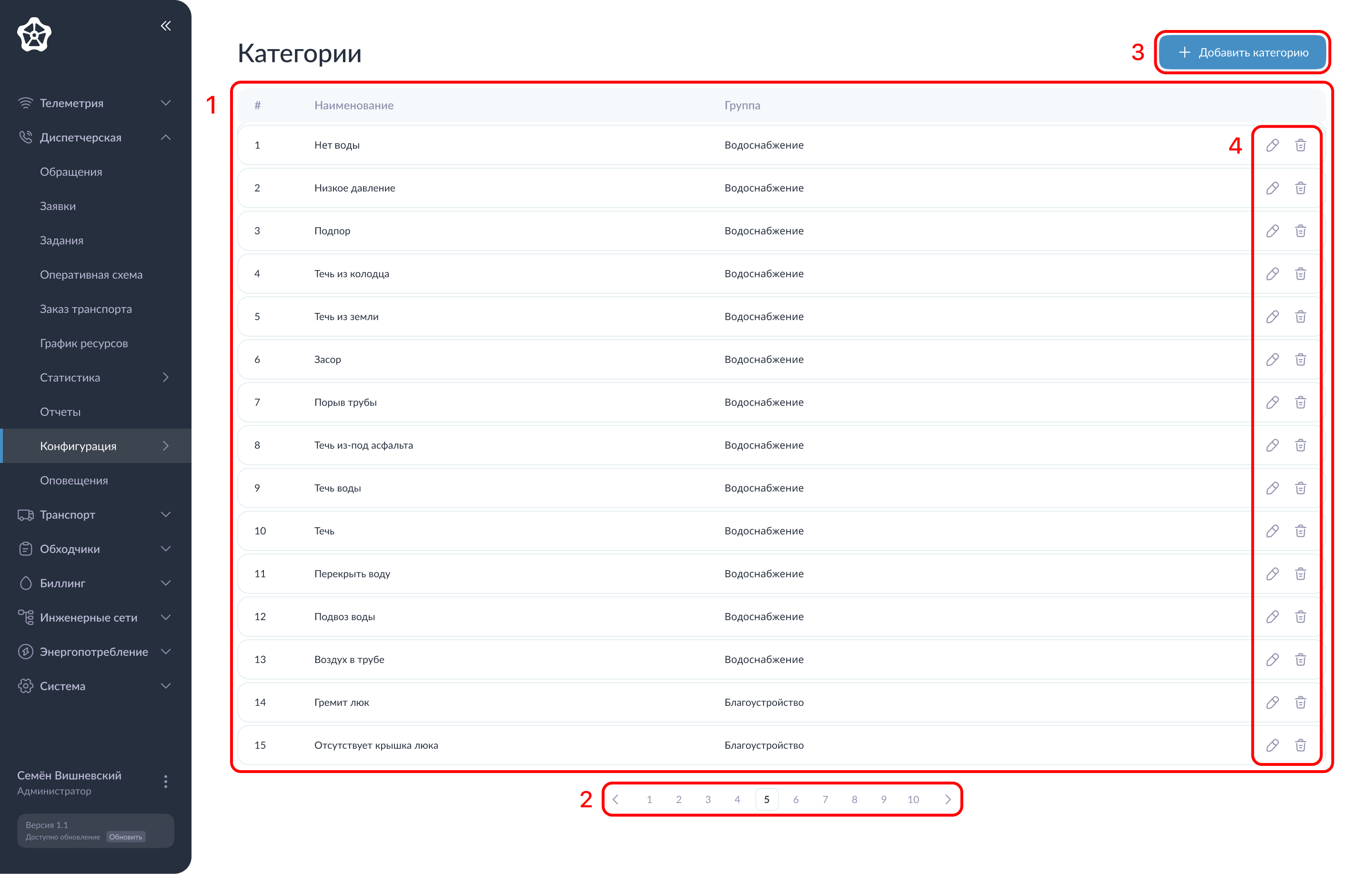 Концептуальная модель Концептуальная модель