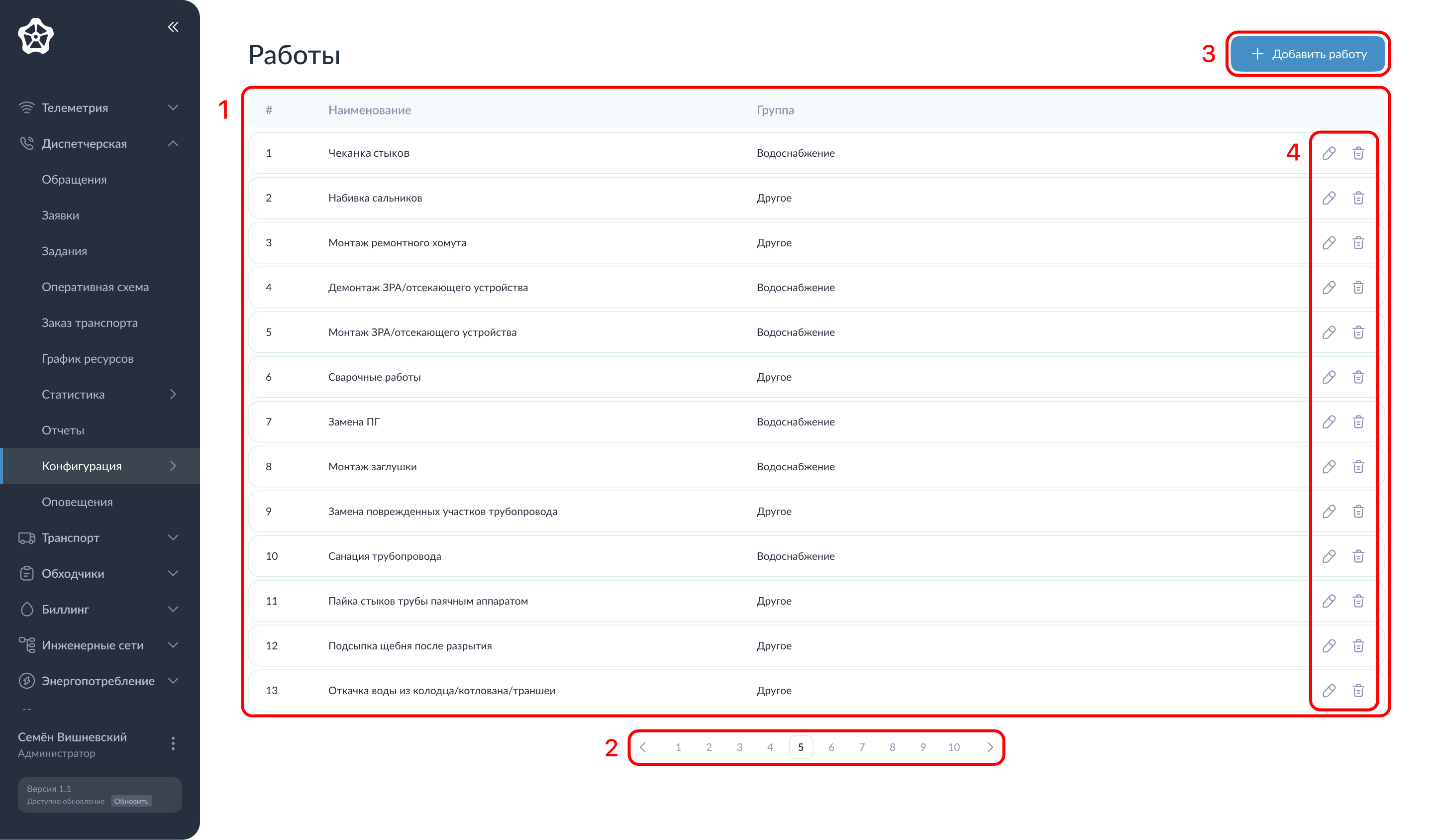 Концептуальная модель Концептуальная модель