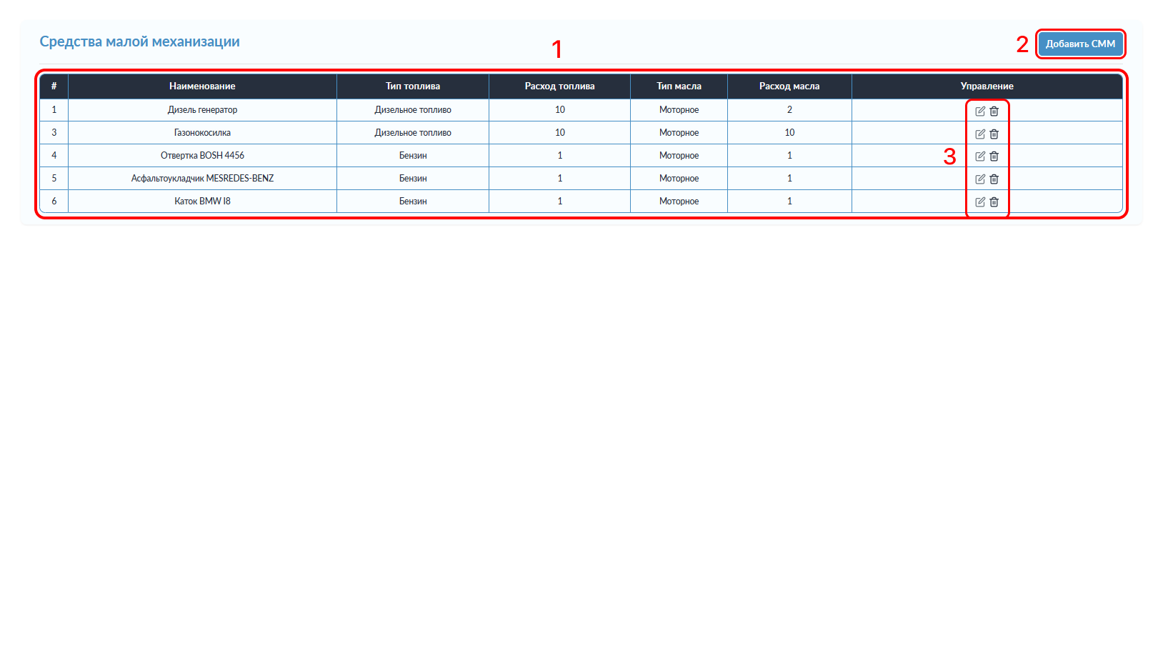 Концептуальная модель