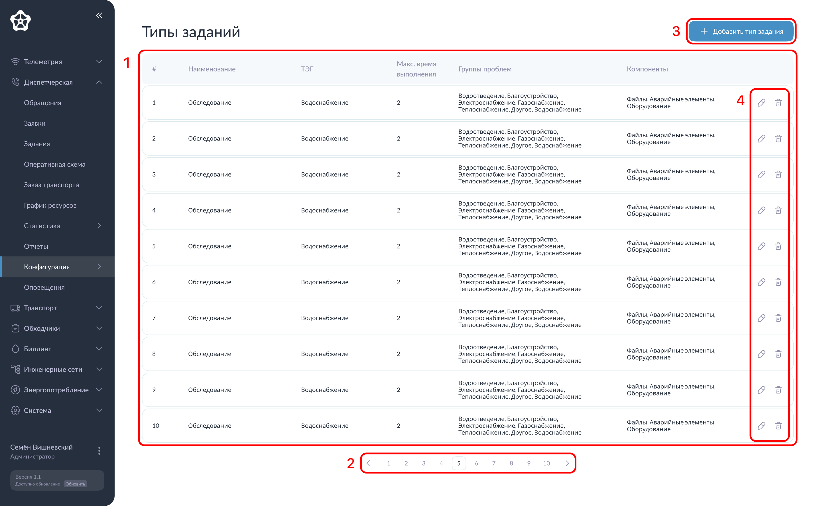 Концептуальная модель