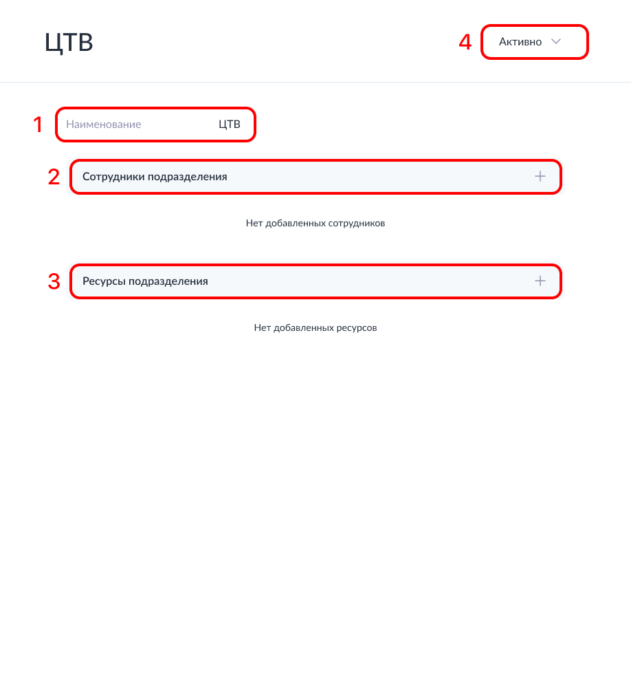 Концептуальная модель Концептуальная модель