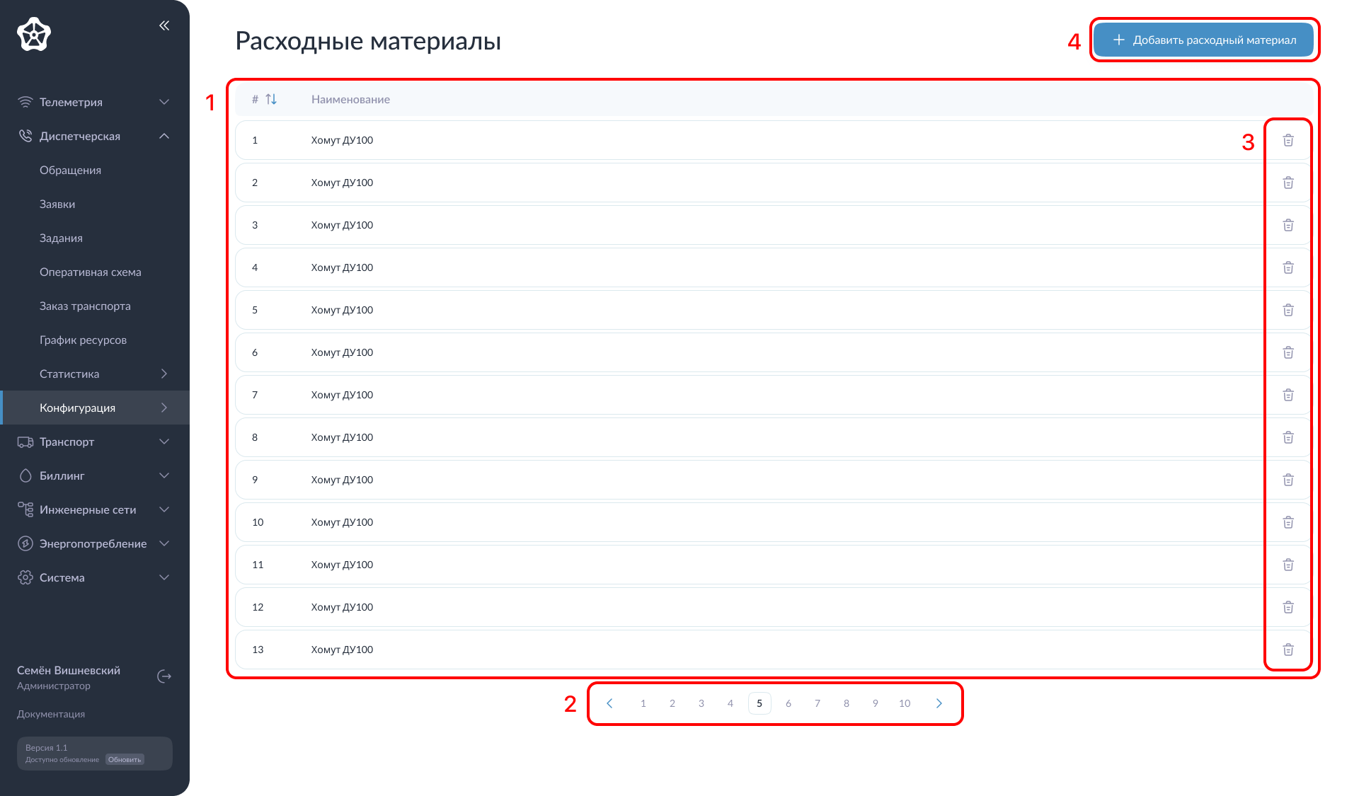Used materials overview