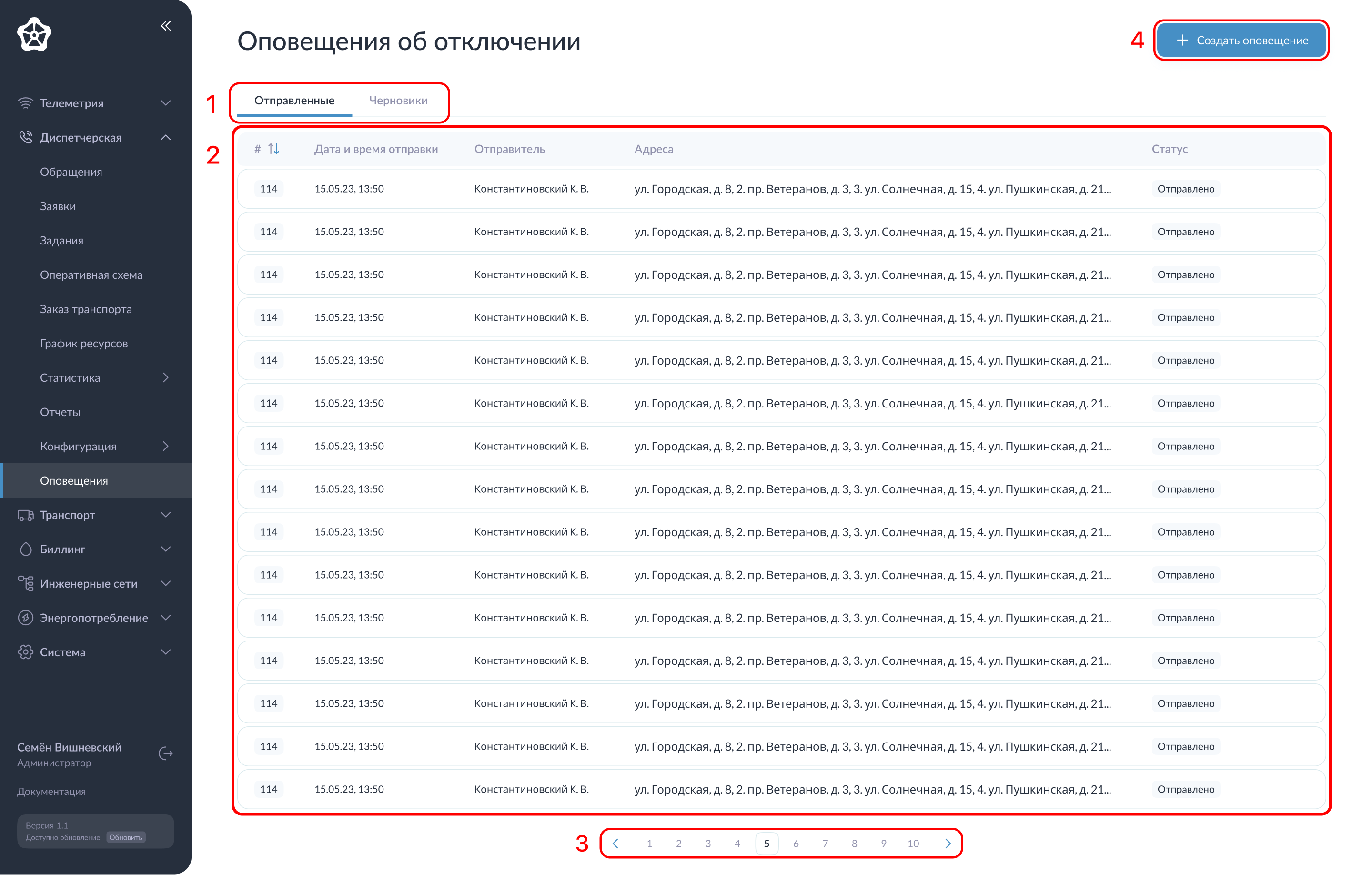 Обзор элементов управления Обзор элементов управления