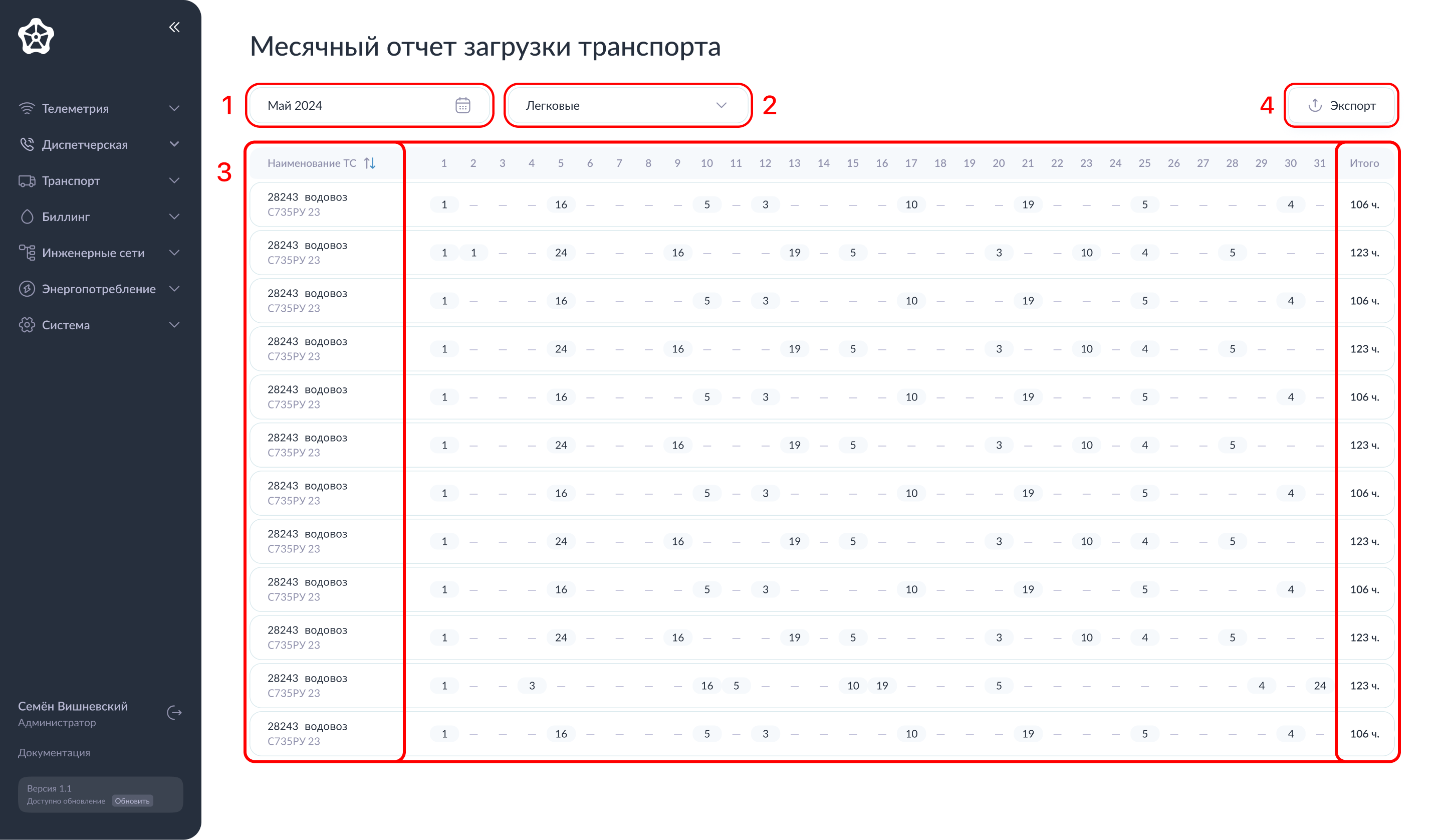 Обзор элементов управления