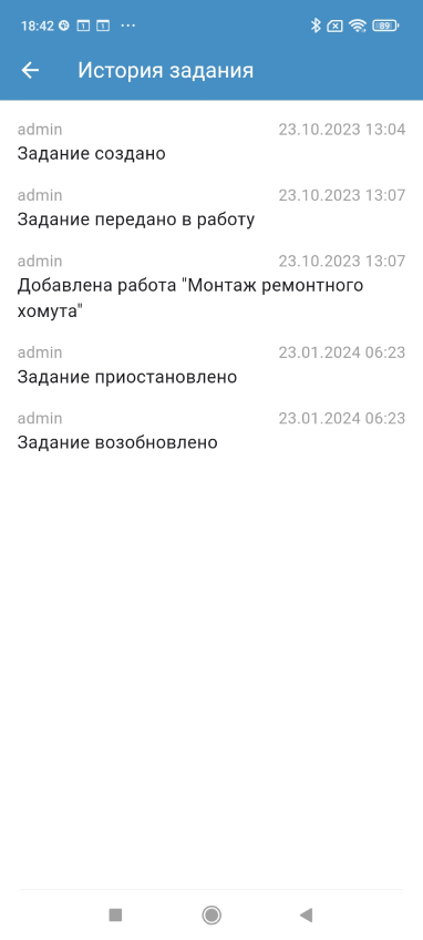 Концептуальная модель Концептуальная модель