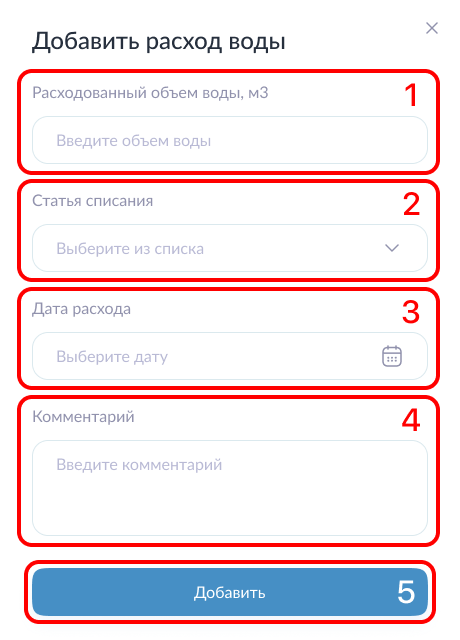 Форма добавления Расхода воды