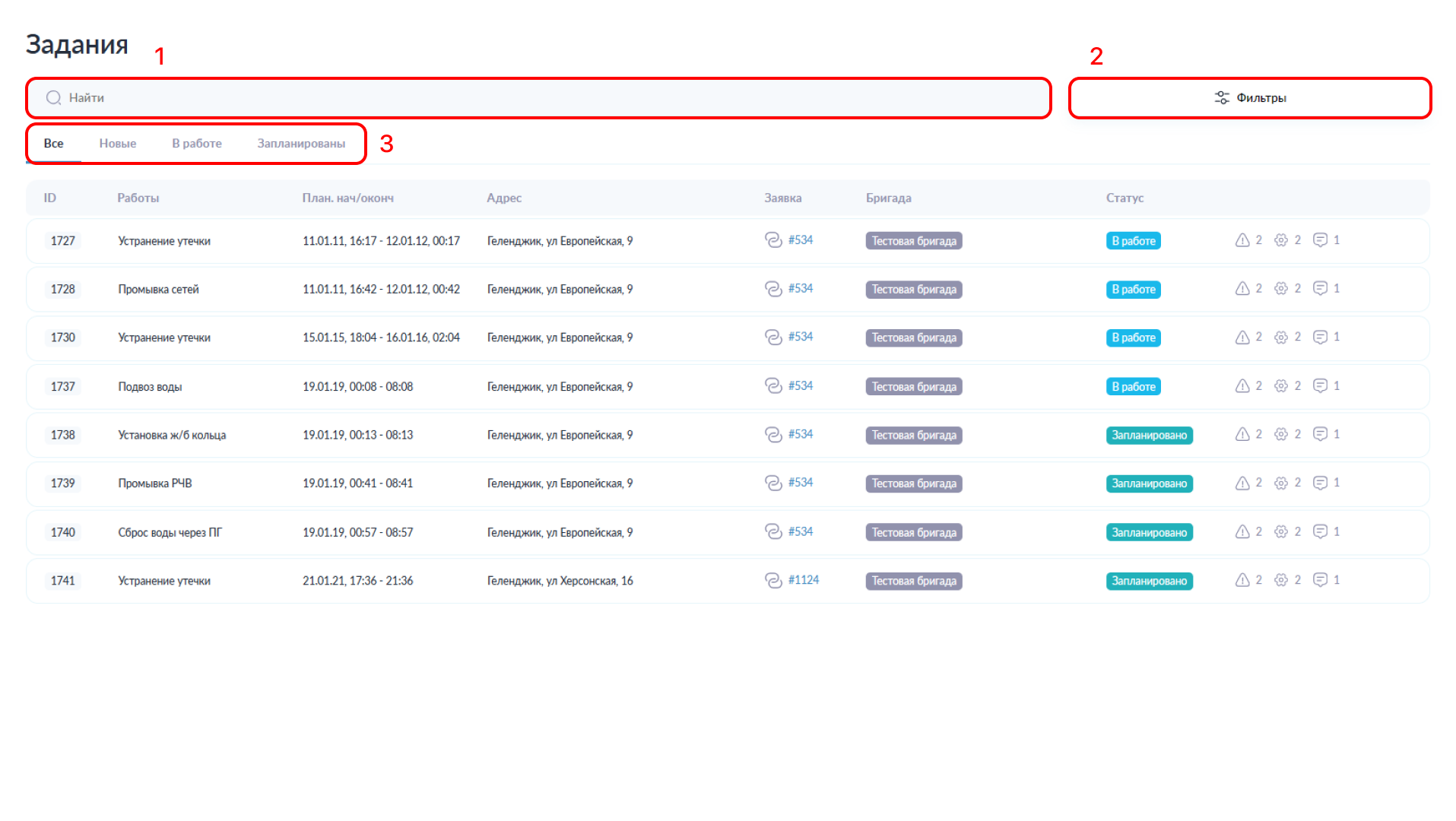 Концептуальная модель
