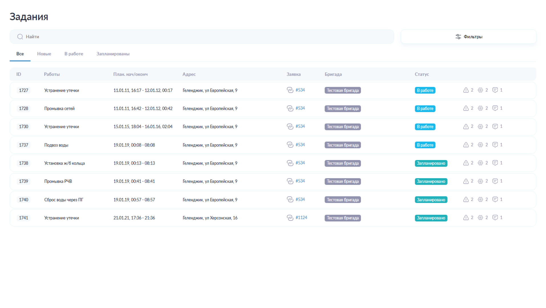 Концептуальная модель