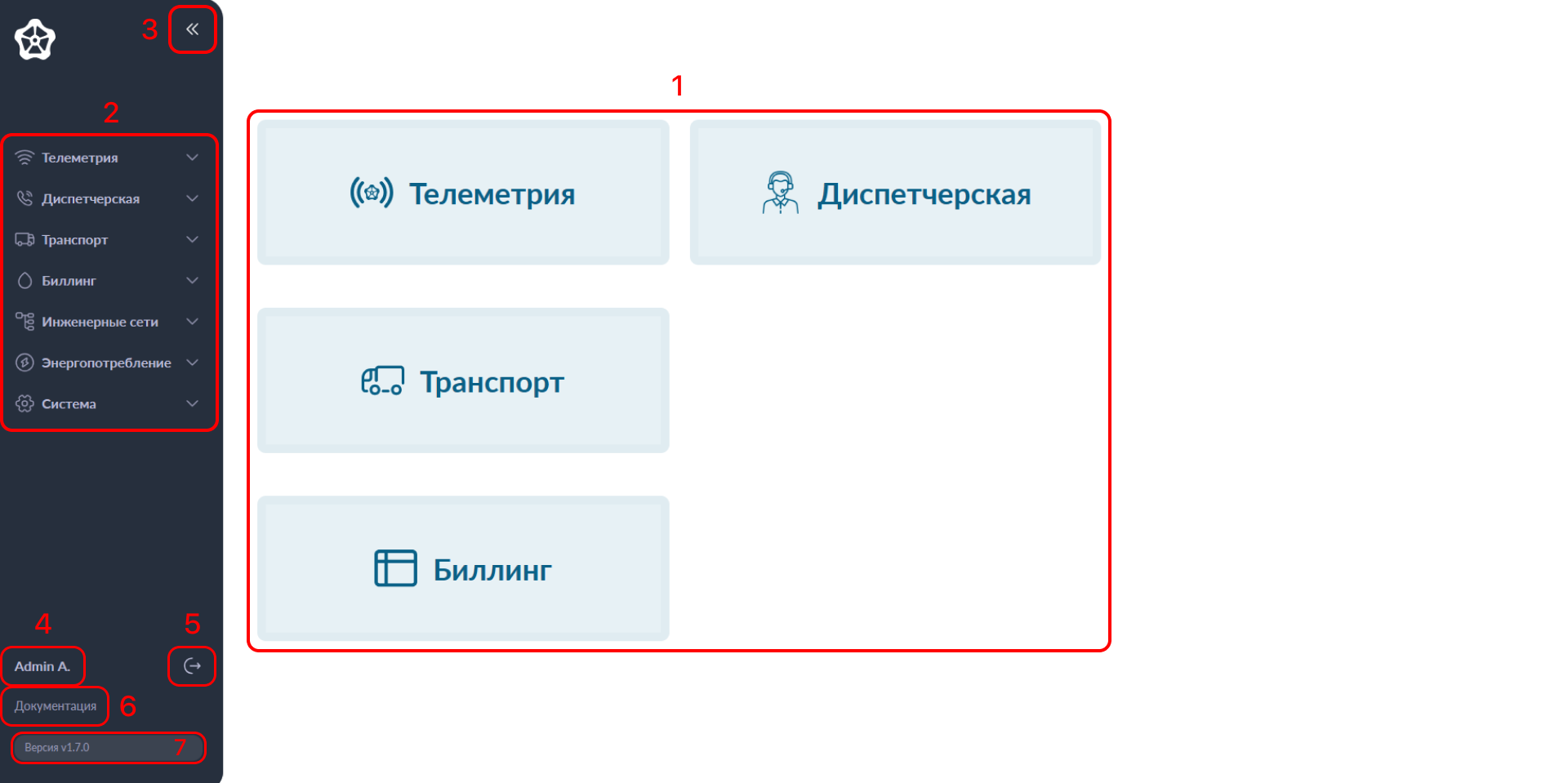 Used materials overview Used materials overview