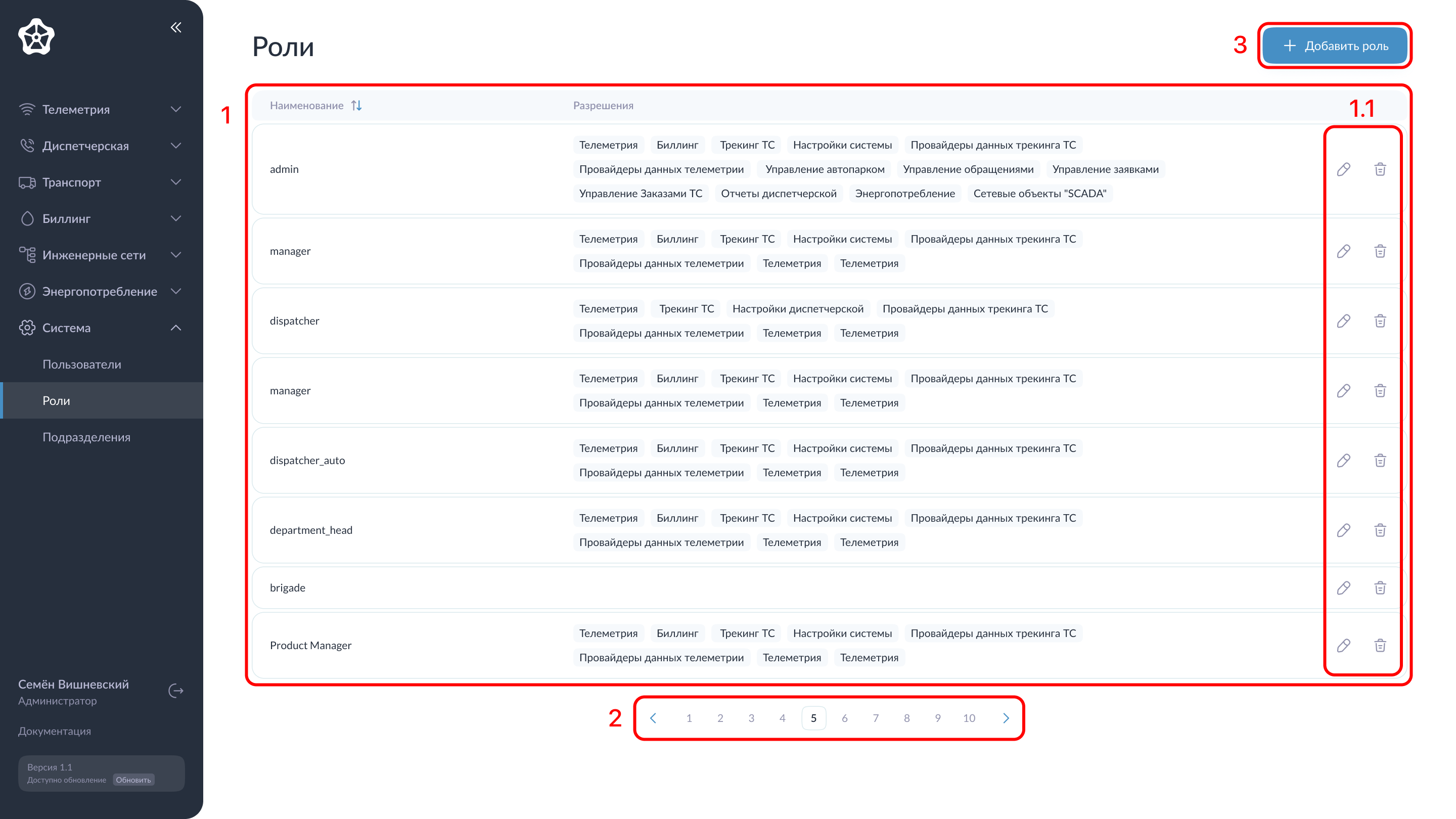 Обзор элементов управления страницей Обзор элементов управления страницей