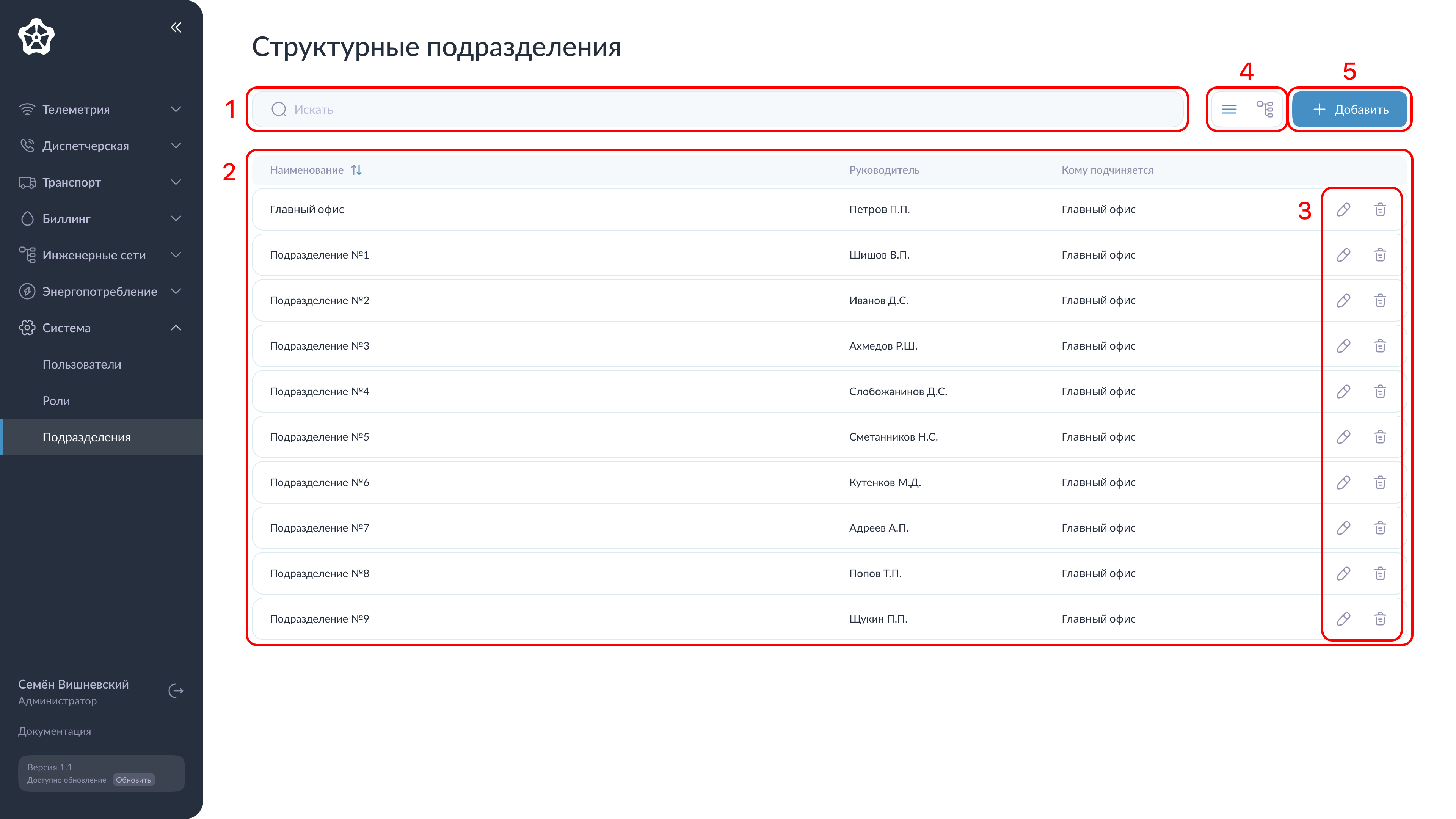 обзор элементов управления страницей
