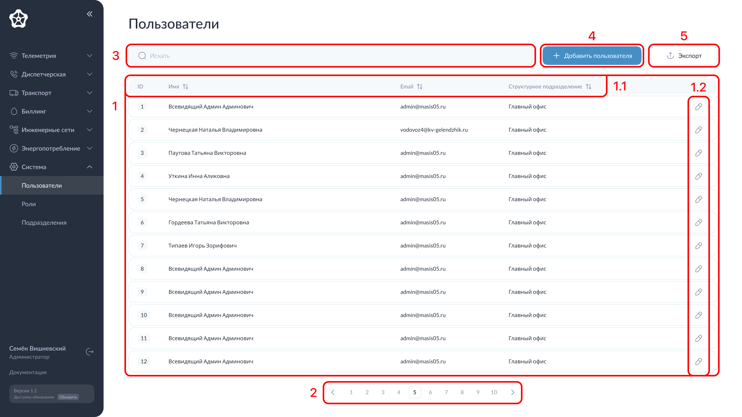 Обзор элементов управления страницей Обзор элементов управления страницей