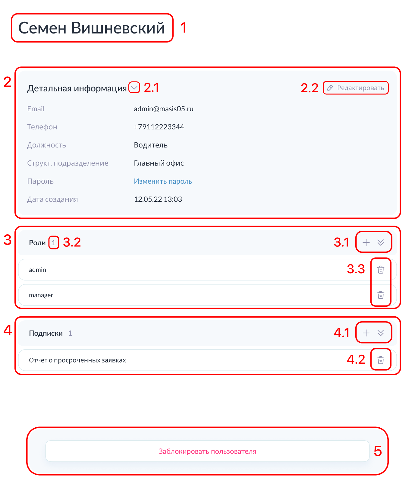 Модальная форма пользователя Модальная форма пользователя