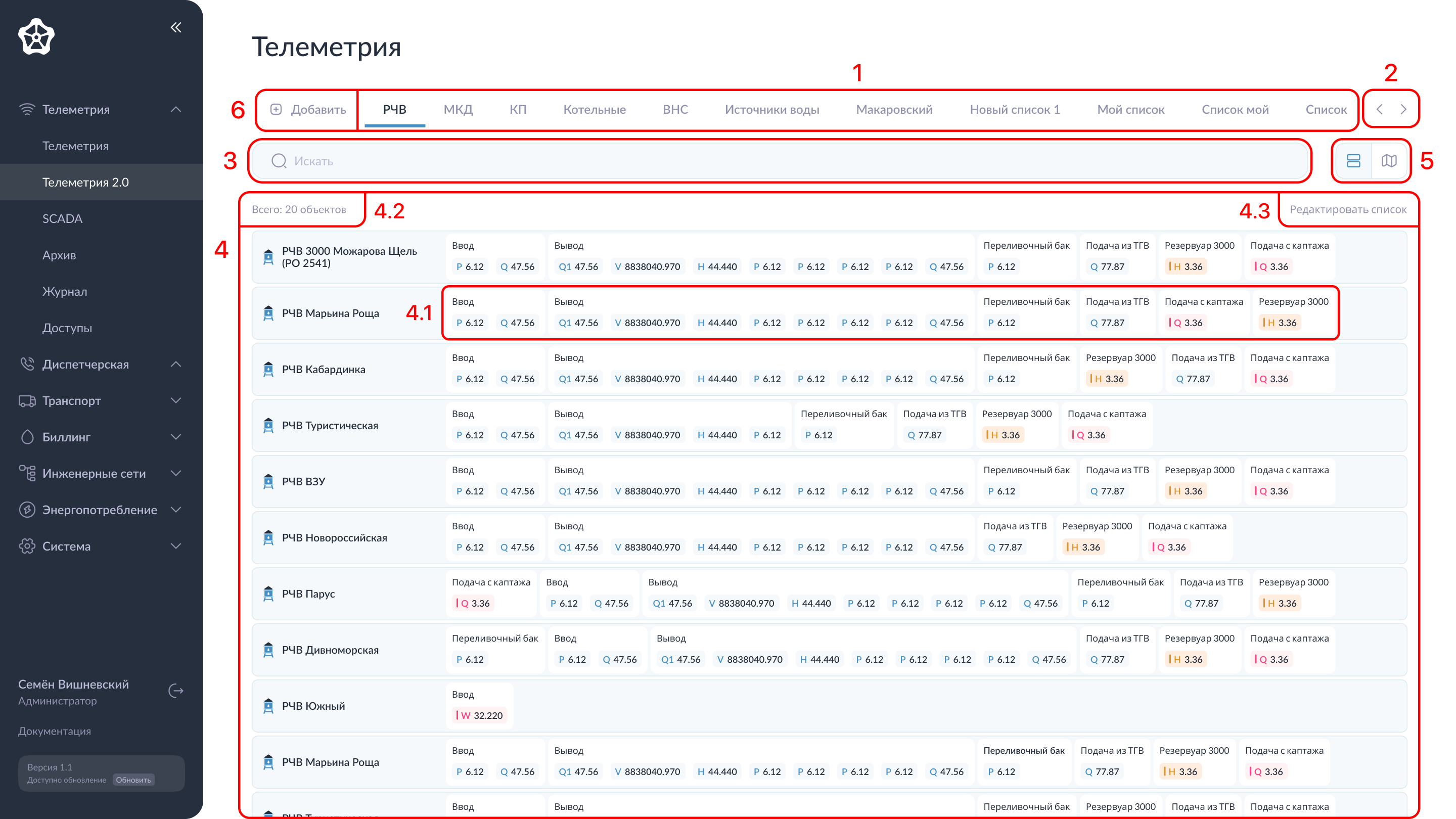 Обзор элементов управления Обзор элементов управления