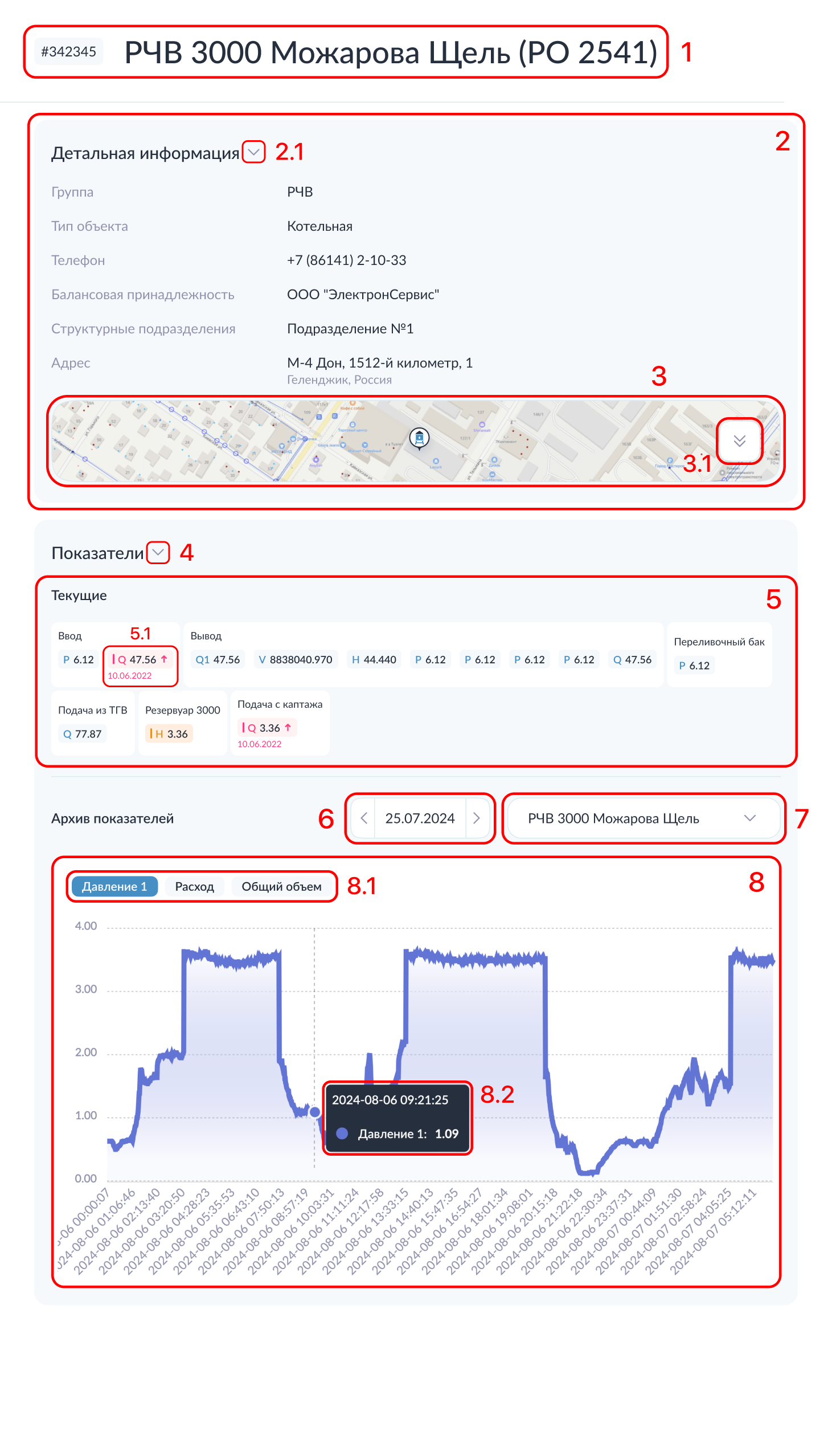 Форма отдельного объекта Телеметрии Форма отдельного объекта Телеметрии