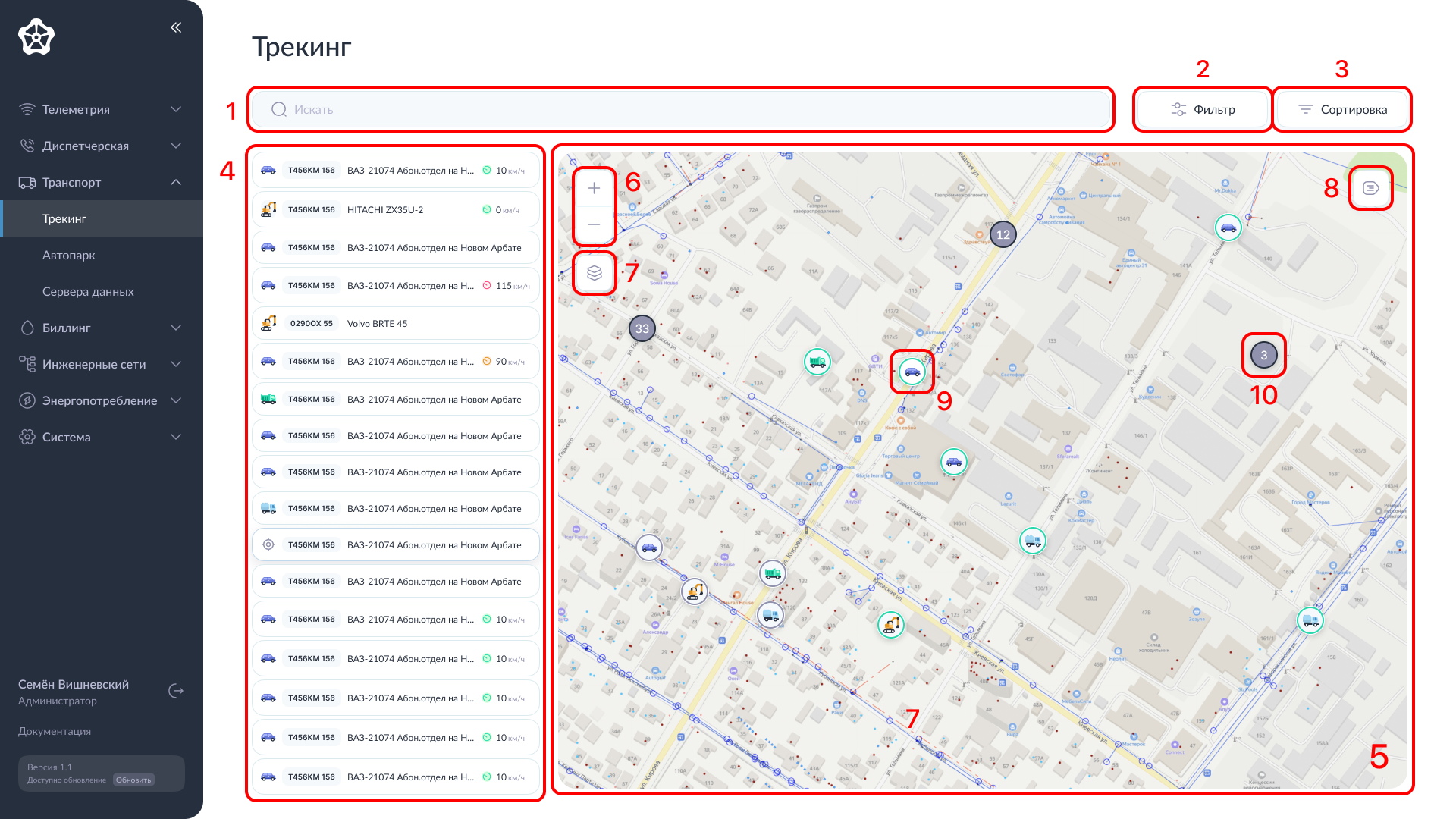 Обзор элементов управления страницы Обзор элементов управления страницы