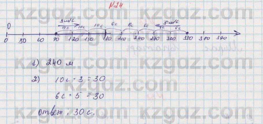Математика Алдамуратова Т. 5 класс 2017 1.2. Координатный луч ...