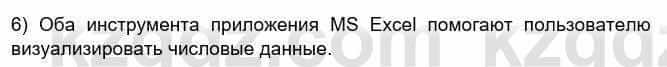 Информатика Кадыркулов Р. 7 класс 2021 Вопросы для размышления Вопрос 6 ...