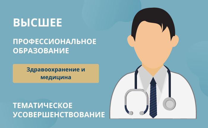 Тематическое усовершенствование ВО