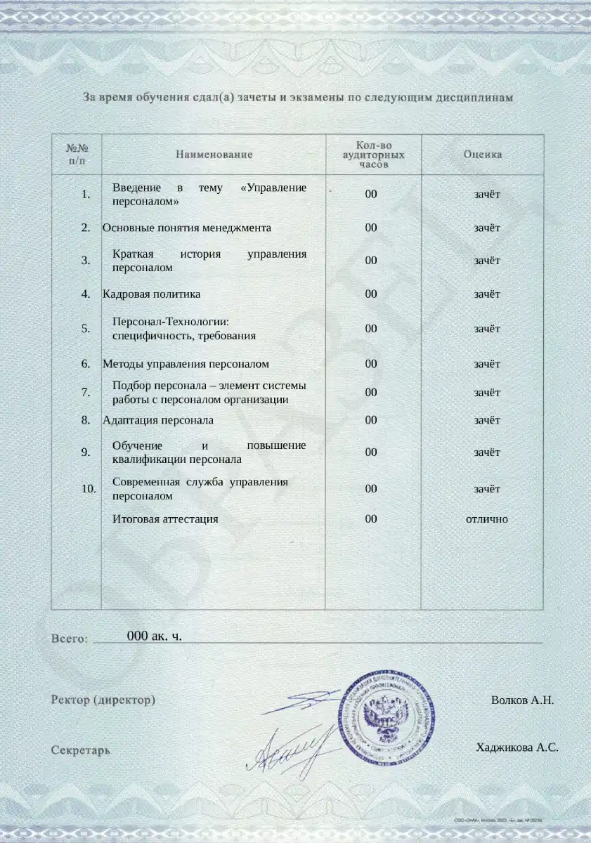 Приложение к диплому 2 ОБРАЗЕЦ